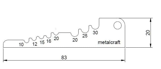 Diagram showing what placement on gauge, in millimeters, the flat strip should be placed in.